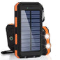 SolarCharge Pro Portable Power Bank