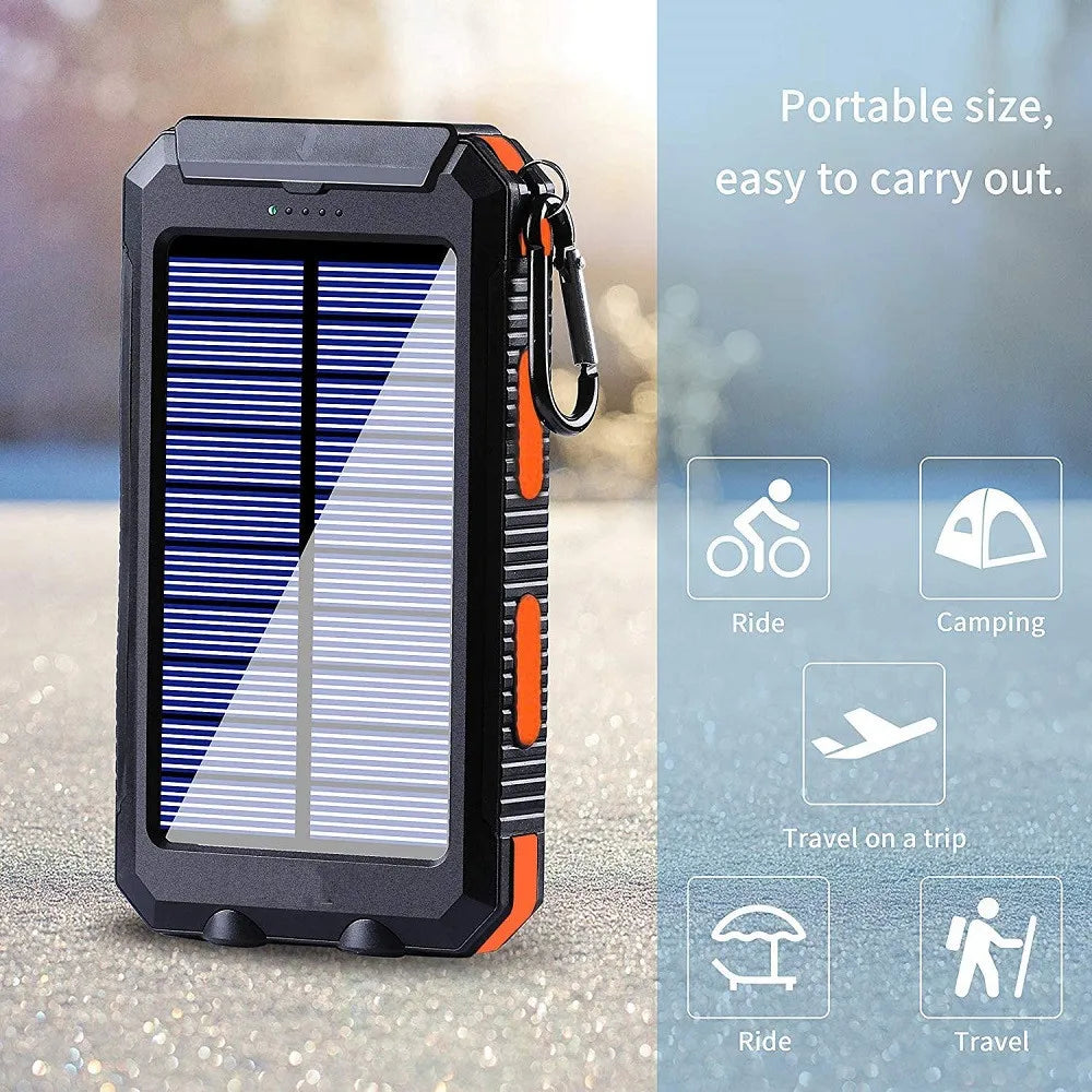 SolarCharge Pro Portable Power Bank