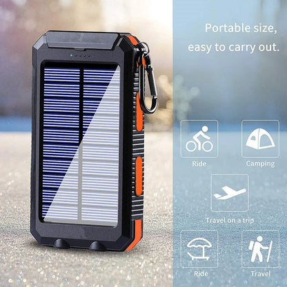 SolarCharge Pro Portable Power Bank
