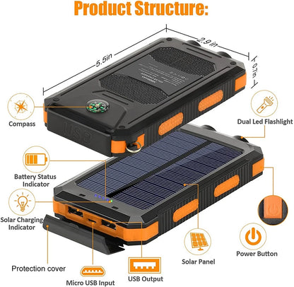 SolarCharge Pro Portable Power Bank