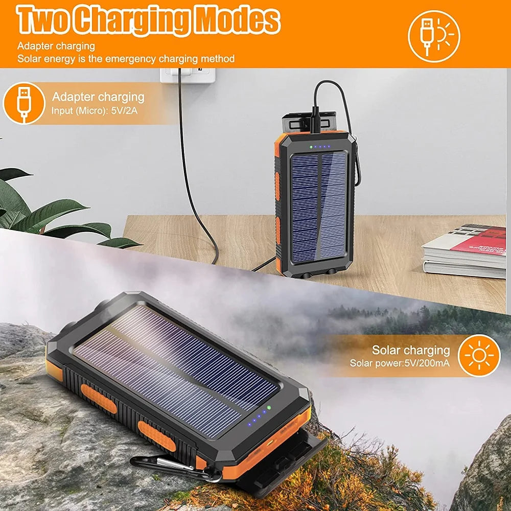 SolarCharge Pro Portable Power Bank