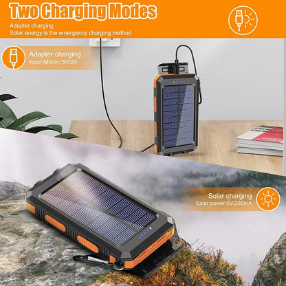 SolarCharge Pro Portable Power Bank